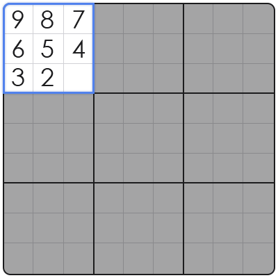 sudoku problem solving techniques